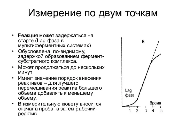 Измерение по двум точкам Реакция может задержаться на старте (Lag-фаза в