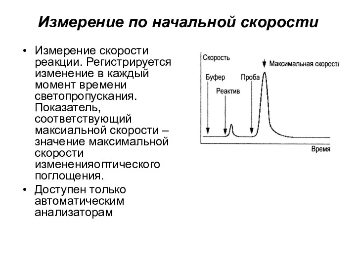 Измерение по начальной скорости Измерение скорости реакции. Регистрируется изменение в каждый