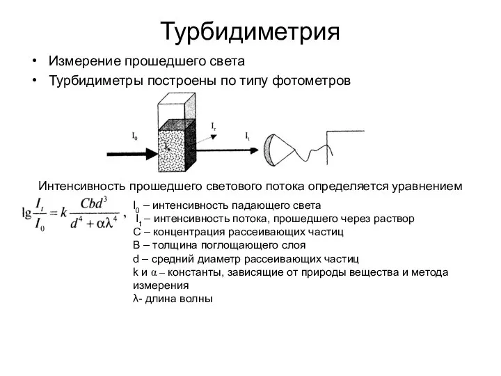 Турбидиметрия Измерение прошедшего света Турбидиметры построены по типу фотометров Интенсивность прошедшего