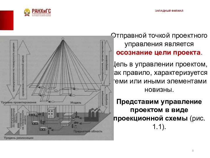 Отправной точкой проектного управления является осознание цели проекта. Цель в управлении