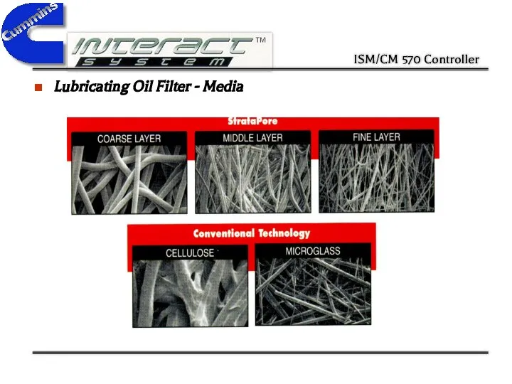 Lubricating Oil Filter - Media