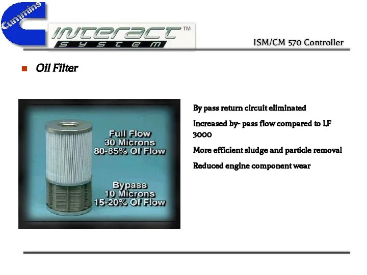 Oil Filter By pass return circuit eliminated Increased by- pass flow