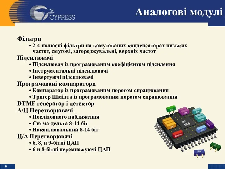 Фільтри 2-4 полюсні фільтри на комутованих конденсаторах низьких частот, смугові, загороджувальні,