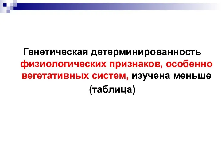 Генетическая детерминированность физиологических признаков, особенно вегетативных систем, изучена меньше (таблица)