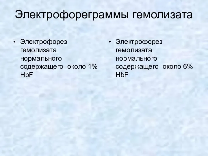 Электрофореграммы гемолизата Электрофорез гемолизата нормального содержащего около 1% HbF Электрофорез гемолизата нормального содержащего около 6% HbF