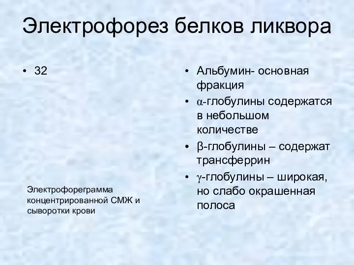 Электрофорез белков ликвора 32 Альбумин- основная фракция α-глобулины содержатся в небольшом