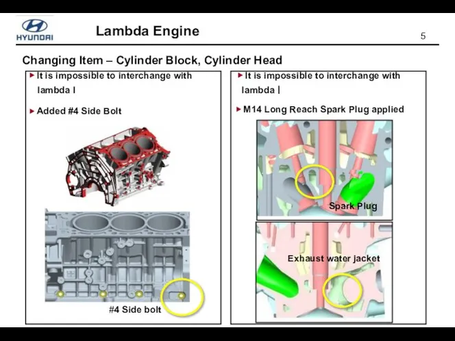 ▶ It is impossible to interchange with lambda l ▶ Added