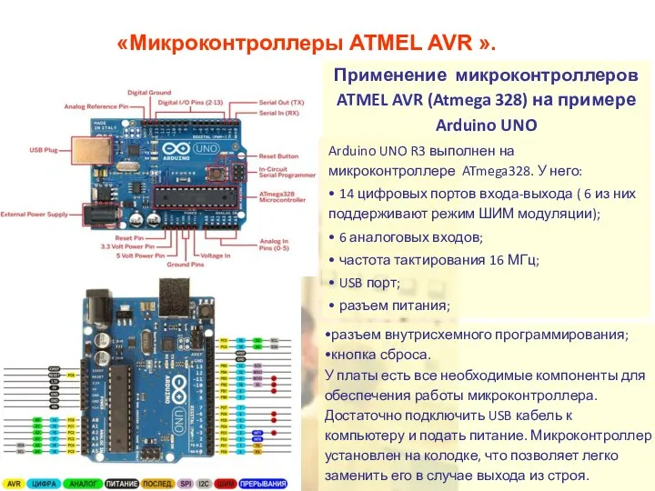 «Микроконтроллеры ATMEL AVR ». Применение микроконтроллеров ATMEL AVR (Atmega 328) на