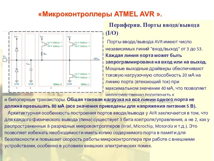 «Микроконтроллеры ATMEL AVR ». Периферия. Порты ввода/вывода (I/O) Порты ввода/вывода AVR