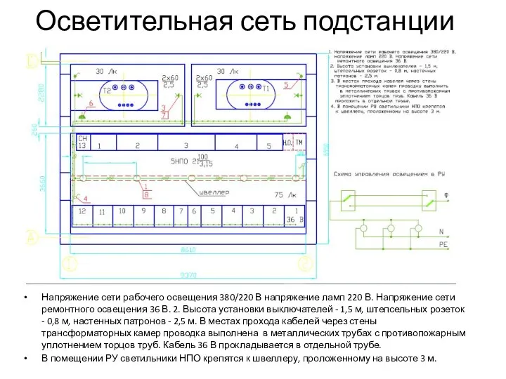 Осветительная сеть подстанции Напряжение сети рабочего освещения 380/220 В напряжение ламп