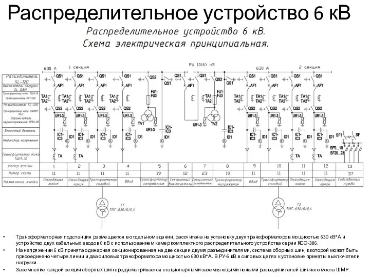 Распределительное устройство 6 кВ Трансформаторная подстанция размещается в отдельном здании, рассчитана