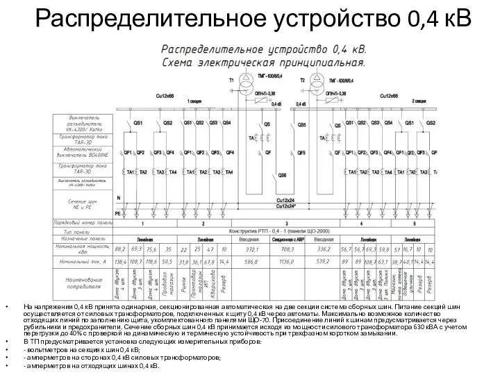 Распределительное устройство 0,4 кВ На напряжении 0,4 кВ принята одинарная, секционированная