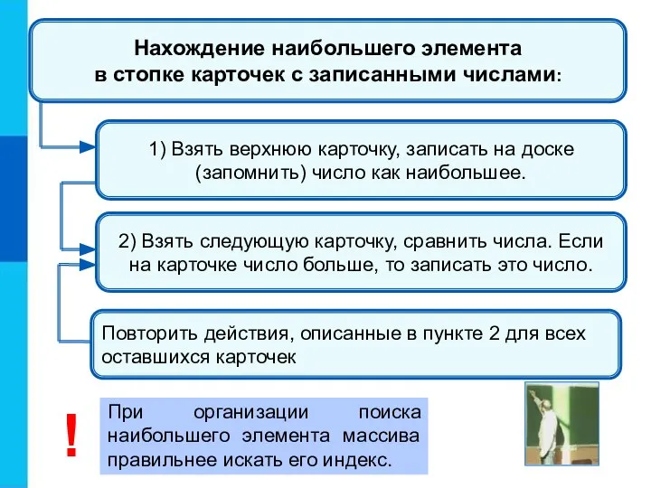 1) Взять верхнюю карточку, записать на доске (запомнить) число как наибольшее.