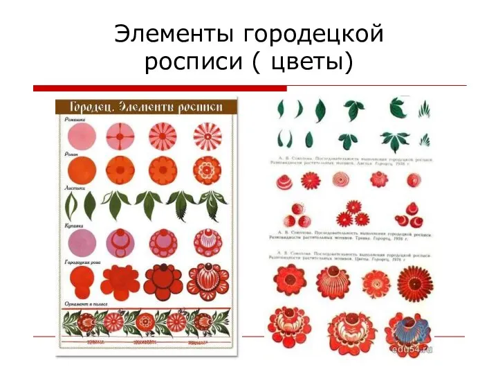 Элементы городецкой росписи ( цветы)