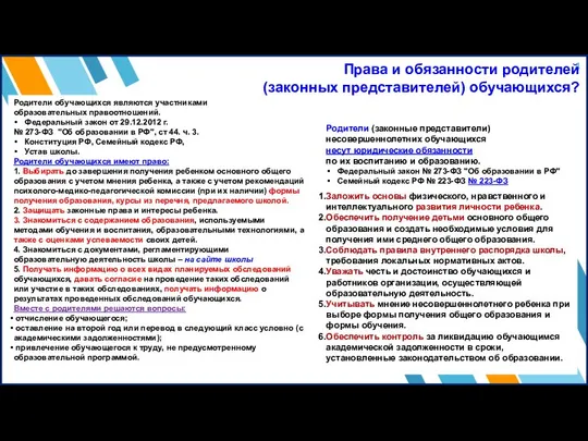 Родители обучающихся являются участниками образовательных правоотношений. Федеральный закон от 29.12.2012 г.