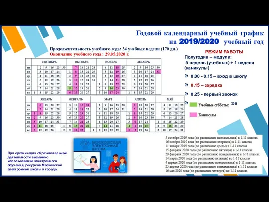 Продолжительность учебного года: 34 учебные недели (170 дн.) Окончание учебного года: