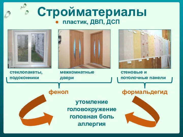 Стройматериалы пластик стеклопакеты, подоконники стеновые и потолочные панели межкомнатные двери пластик,