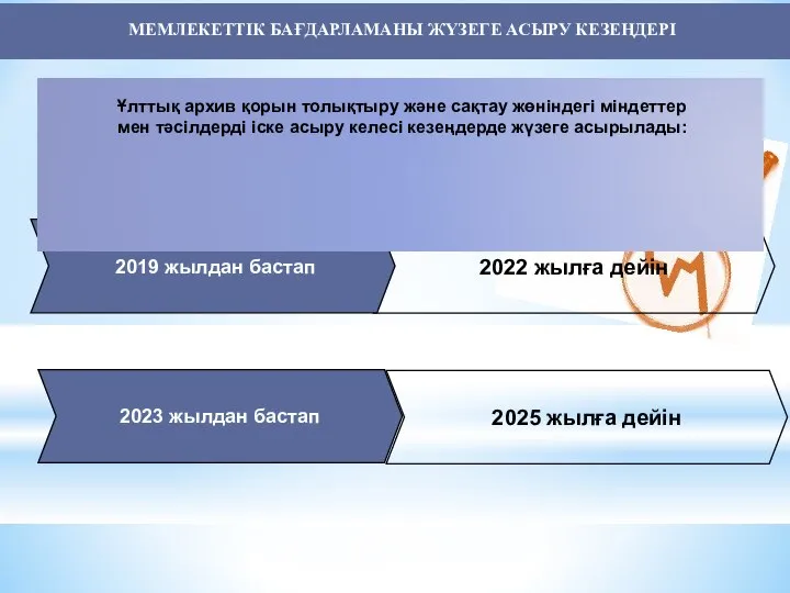 МЕМЛЕКЕТТІК БАҒДАРЛАМАНЫ ЖҮЗЕГЕ АСЫРУ КЕЗЕҢДЕРІ 2022 жылға дейін 2023 жылдан бастап