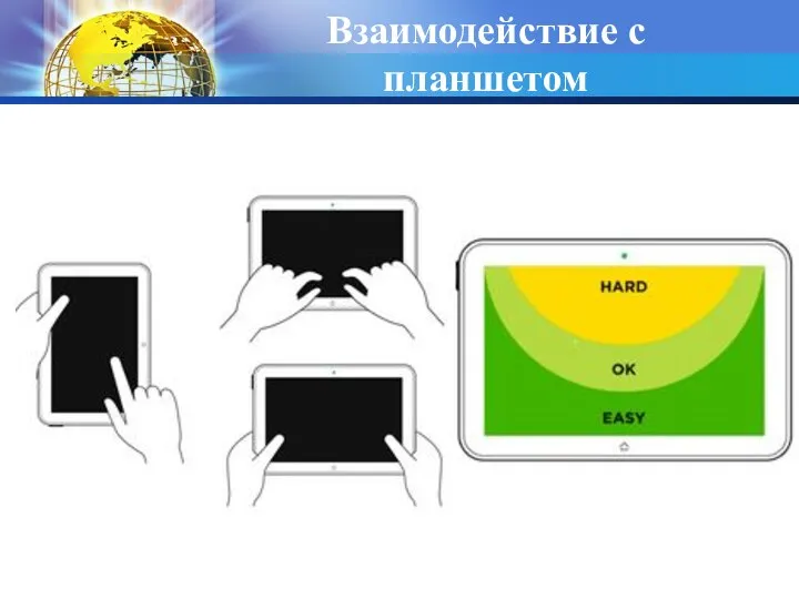 Взаимодействие с планшетом