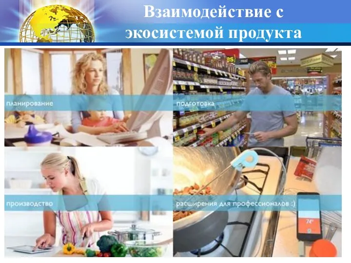 Взаимодействие с экосистемой продукта