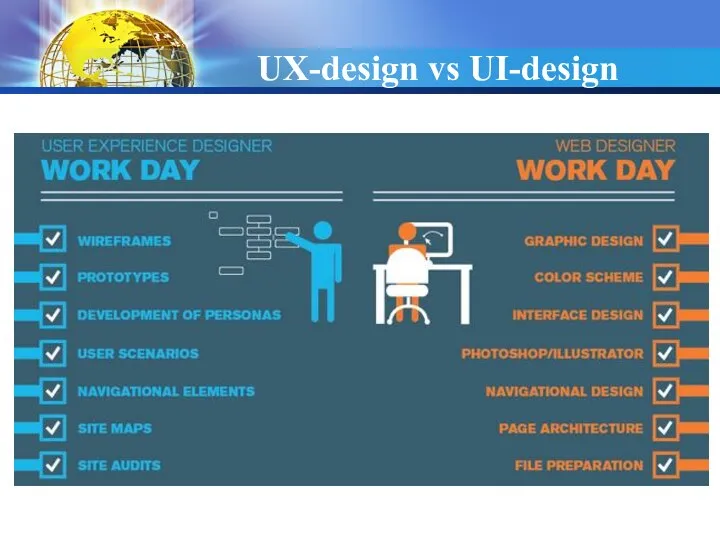 UX-design vs UI-design