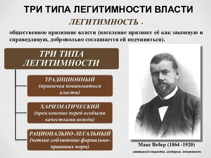 ЛЕГИТИМНОСТЬ - общественное признание власти (население признает её как законную и