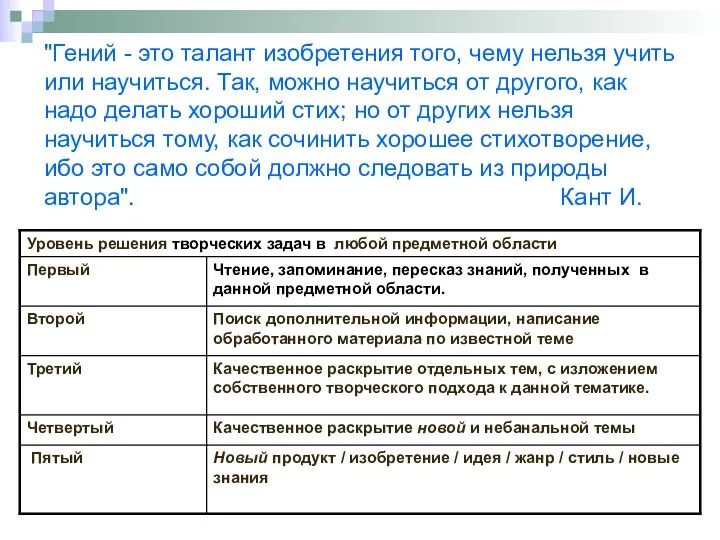 "Гений - это талант изобретения того, чему нельзя учить или научиться.