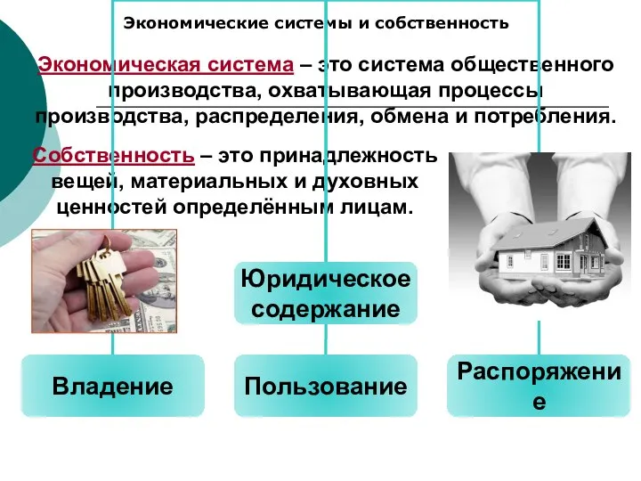 Экономические системы и собственность Экономическая система – это система общественного производства,