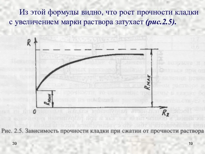 39 Из этой формулы видно, что рост прочности кладки с увеличением марки раствора затухает (рис.2.5).