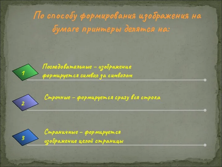 По способу формирования изображения на бумаге принтеры делятся на: