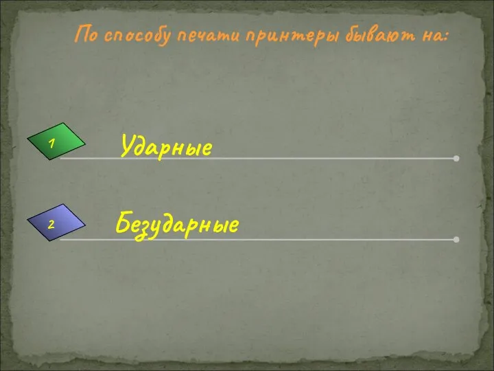 По способу печати принтеры бывают на: