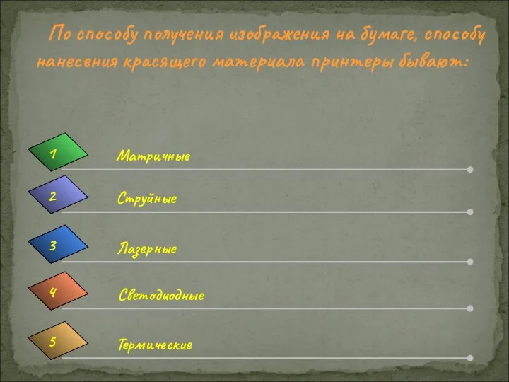 По способу получения изображения на бумаге, способу нанесения красящего материала принтеры бывают: