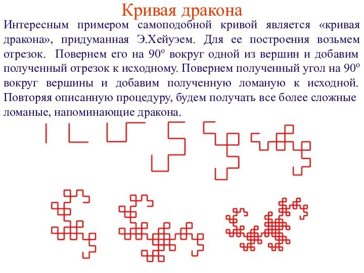 Кривая дракона Интересным примером самоподобной кривой является «кривая дракона», придуманная Э.Хейуэем.