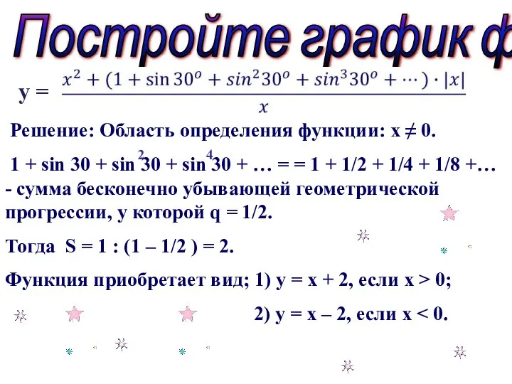 у = Решение: Область определения функции: х ≠ 0. 1 +