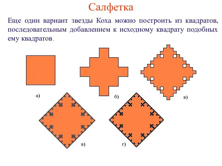 Салфетка Еще один вариант звезды Коха можно построить из квадратов, последовательным