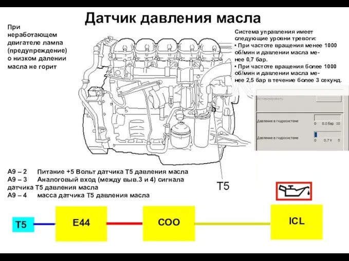 Датчик давления масла Т5 Е44 СОО ICL При неработающем двигателе лампа