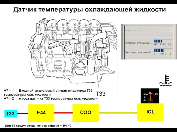 Датчик температуры охлаждающей жидкости Т33 Е44 СОО ICL А7 – 1