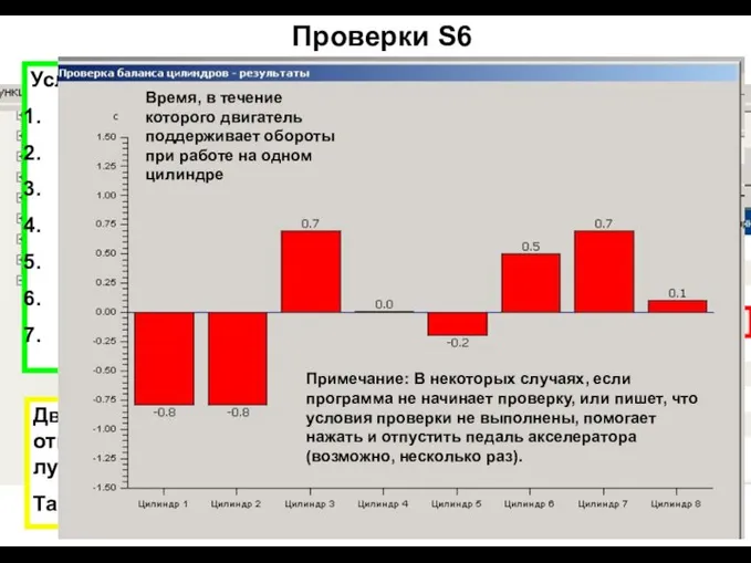 Проверки S6 Условия начала проверки: Стереть коды неисправности Прогреть двигатель до