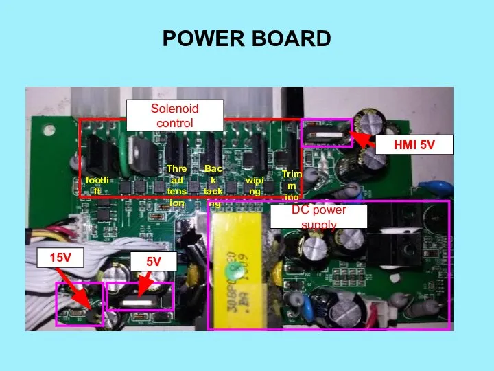 POWER BOARD Solenoid control footlift Thread tension Back tacking wiping Trimm