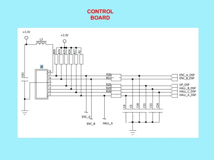 CONTROL BOARD