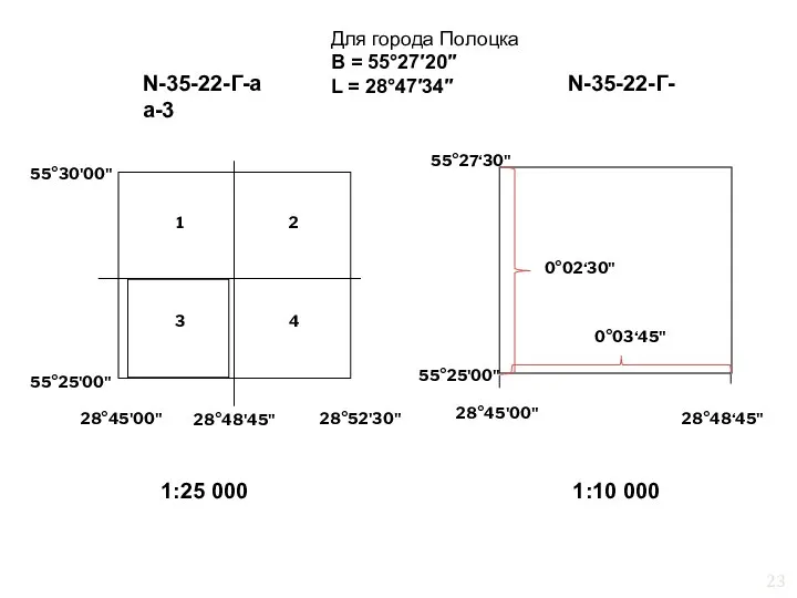 N-35-22-Г-а N-35-22-Г-а-3 1:25 000 1:10 000 Для города Полоцка В =