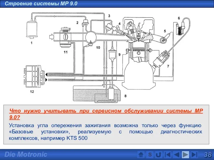 Что нужно учитывать при сервисном обслуживании системы MP 9.0? Установка угла