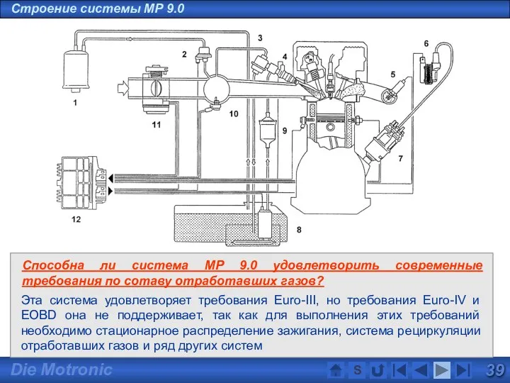 Способна ли система MP 9.0 удовлетворить современные требования по сотаву отработавших