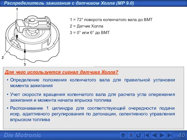 Для чего используется сигнал датчика Холла? Определение положения коленчатого вала для