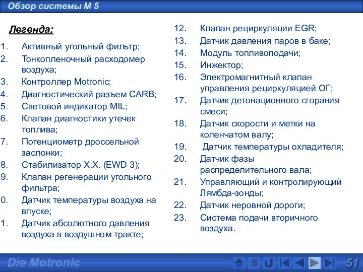 Обзор системы M 5 Легенда: S Активный угольный фильтр; Тонкопленочный расходомер