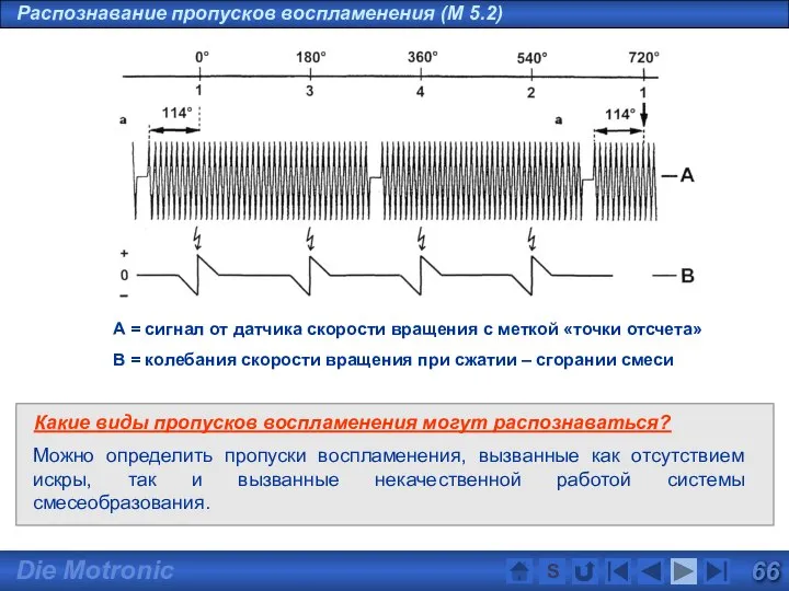 Распознавание пропусков воспламенения (M 5.2) Какие виды пропусков воспламенения могут распознаваться?