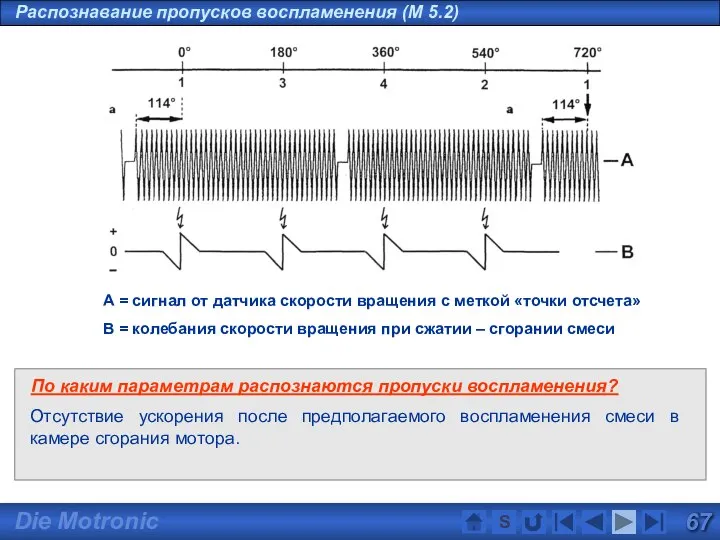 Распознавание пропусков воспламенения (M 5.2) По каким параметрам распознаются пропуски воспламенения?