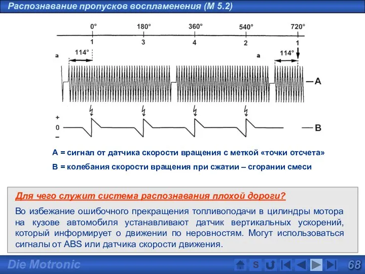 Распознавание пропусков воспламенения (M 5.2) Для чего служит система распознавания плохой