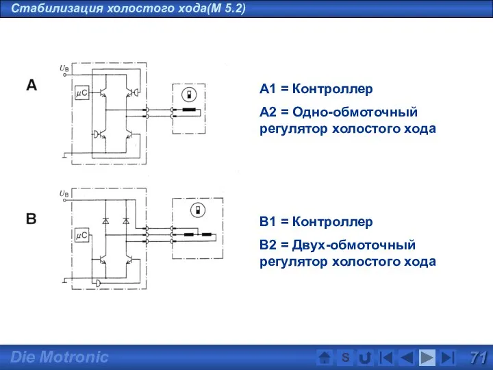 S Стабилизация холостого хода(M 5.2)