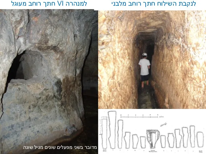 לנקבת השילוח חתך רוחב מלבני למנהרה VI חתך רוחב מעוגל מדובר בשני מפעלים שונים מגיל שונה